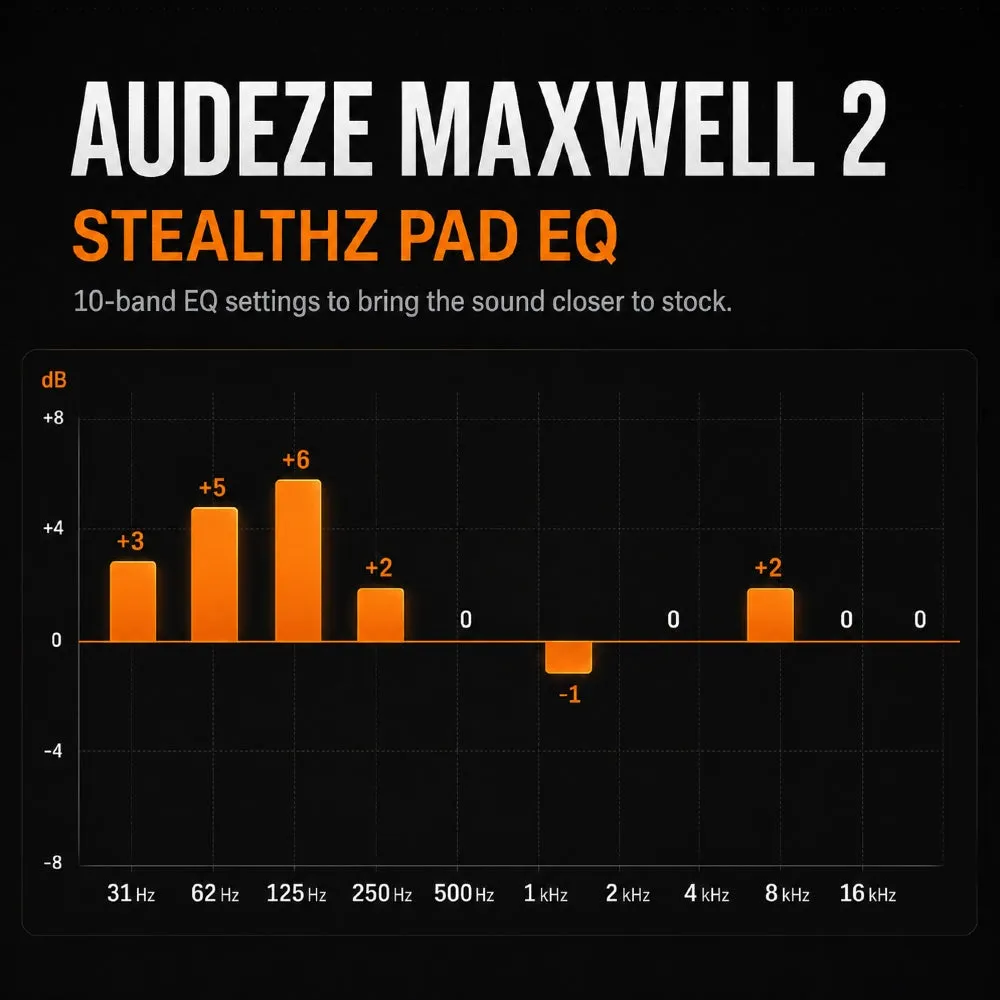 Wicked Cushions WC StealthZ Maxwell 2 ørepuder sort FPS