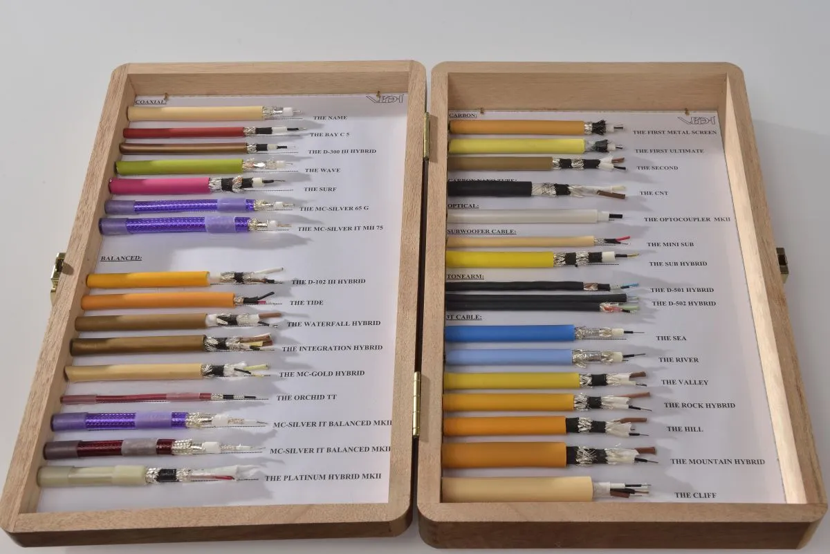 A. J. van den Hul Cable Sample Box kabelprøveæske